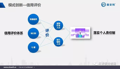 资本浪潮中的重塑与飞跃 从环境评价大会看旅游策划咨询的转型之路